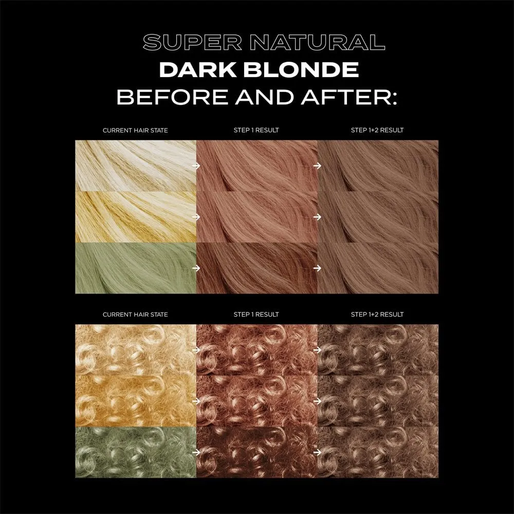 Bleach London Dark Blonde Super Natural Kit