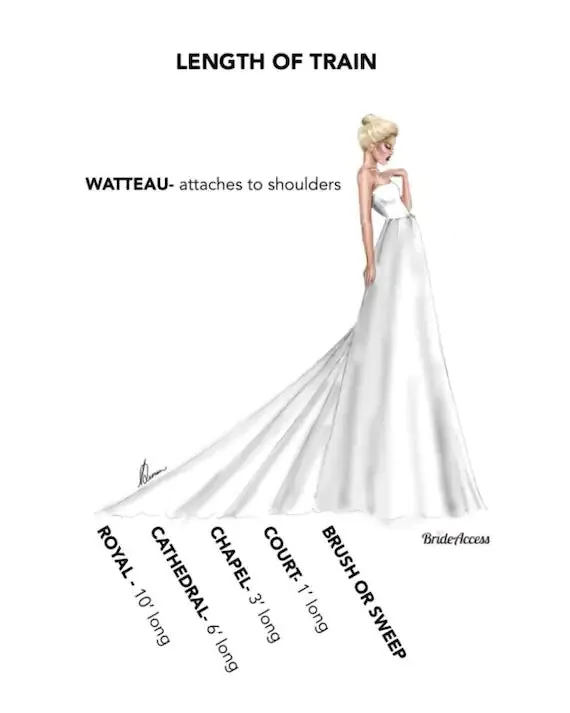 Celtic Style Wedding Gown All Sizes/Colors