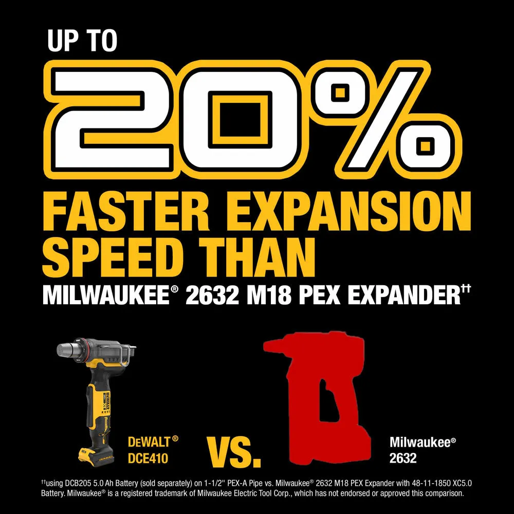 DeWalt DCE410P1 20V MAX* XR 1-1/2" PEX Expander Kit