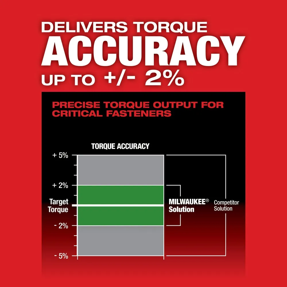 Milwaukee 2466-20 M12 FUEL 1/2" Digital Torque Wrench w/ ONE-KEY Bare Tool