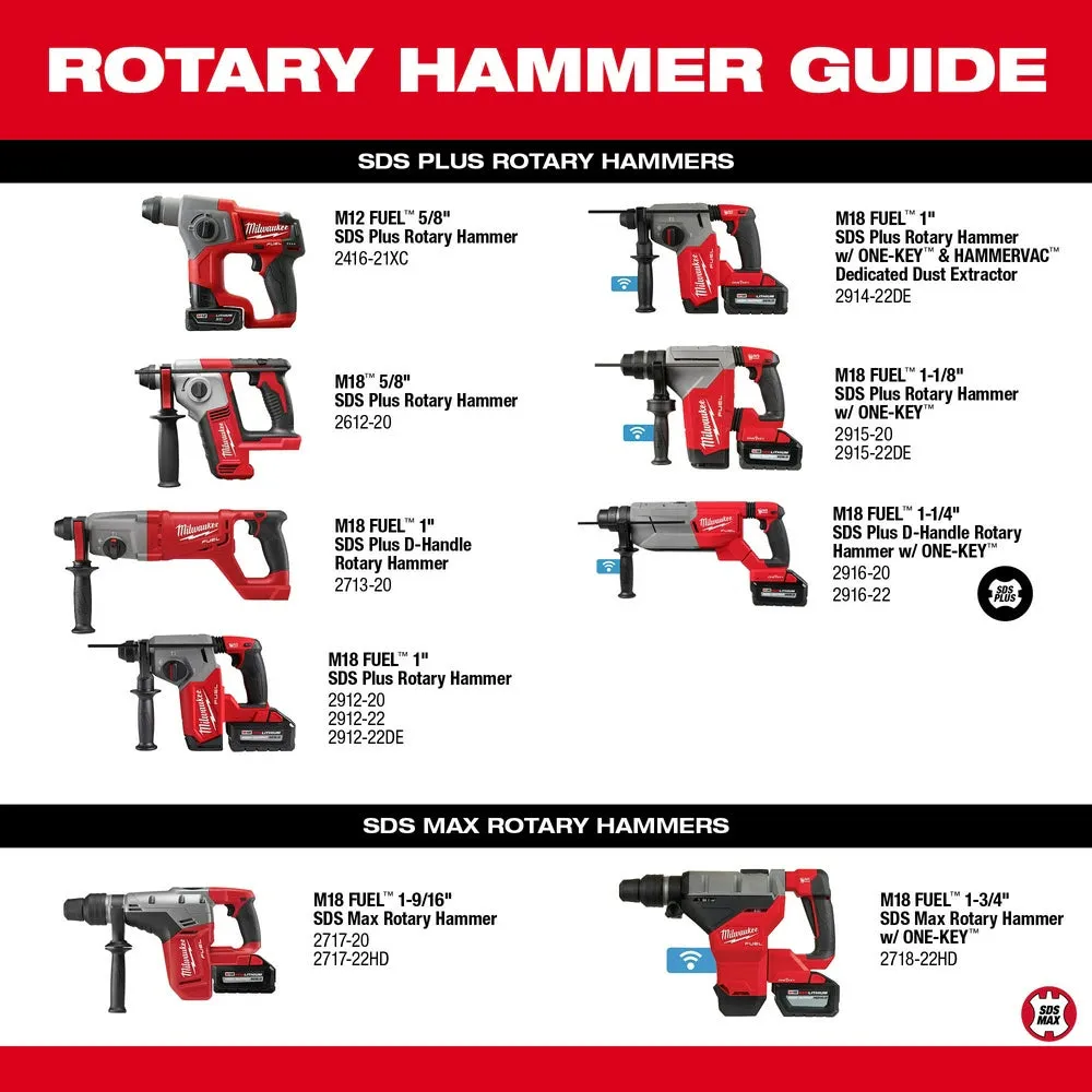 Milwaukee 2916-22 M18 FUEL 1-1/4" SDS Plus D-Handle Rotary Hammer Kit w/ ONE-KEY